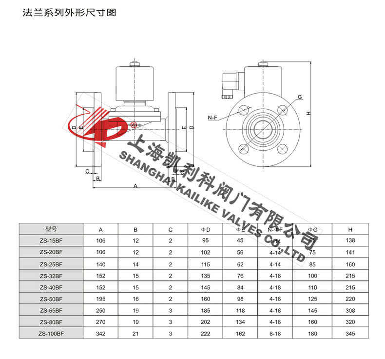 ZS直動式電磁閥外形尺寸圖
