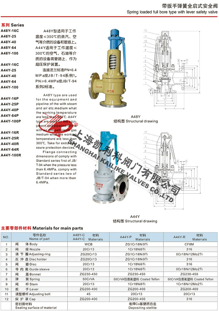 A44Y、A48Y蒸汽鍋爐安全閥說明書