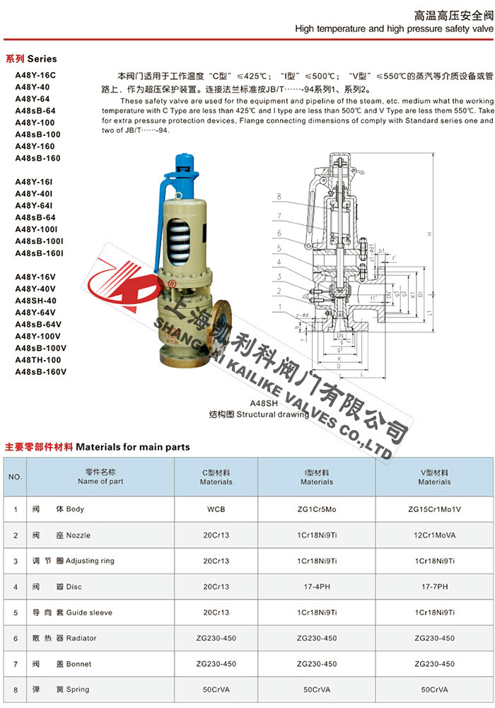 A44Y、A48Y蒸汽鍋爐安全閥說明書