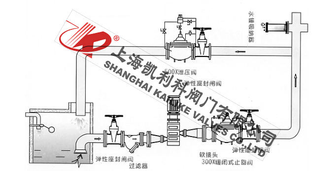 YQ9000不銹鋼水錘吸納器安裝示意圖